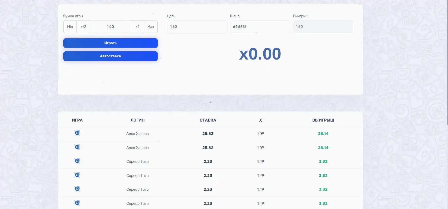 Зеркало сайта Вулкан Старс на смартфоне
